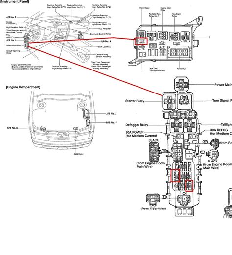 Discover the Perfect Wiring Diagram for AC Mobil Avanza | Get 45 Diagrams from Jual BeauveriaBassiana